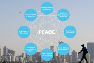 An introduction to Positive Peace and Systems Thinking