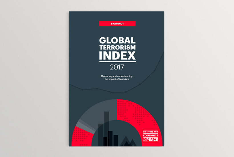Global Terrorism Index Snapshot