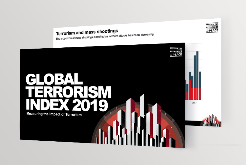 Global Terrorism Index 2019 Presentation