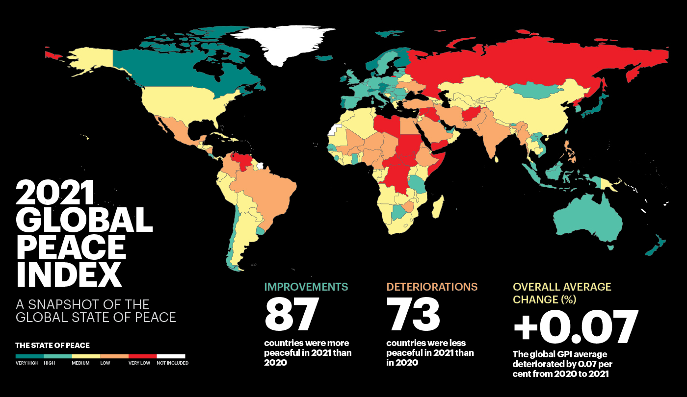 The Global Peace Index 2021 Reveals a Year of Civil Unrest