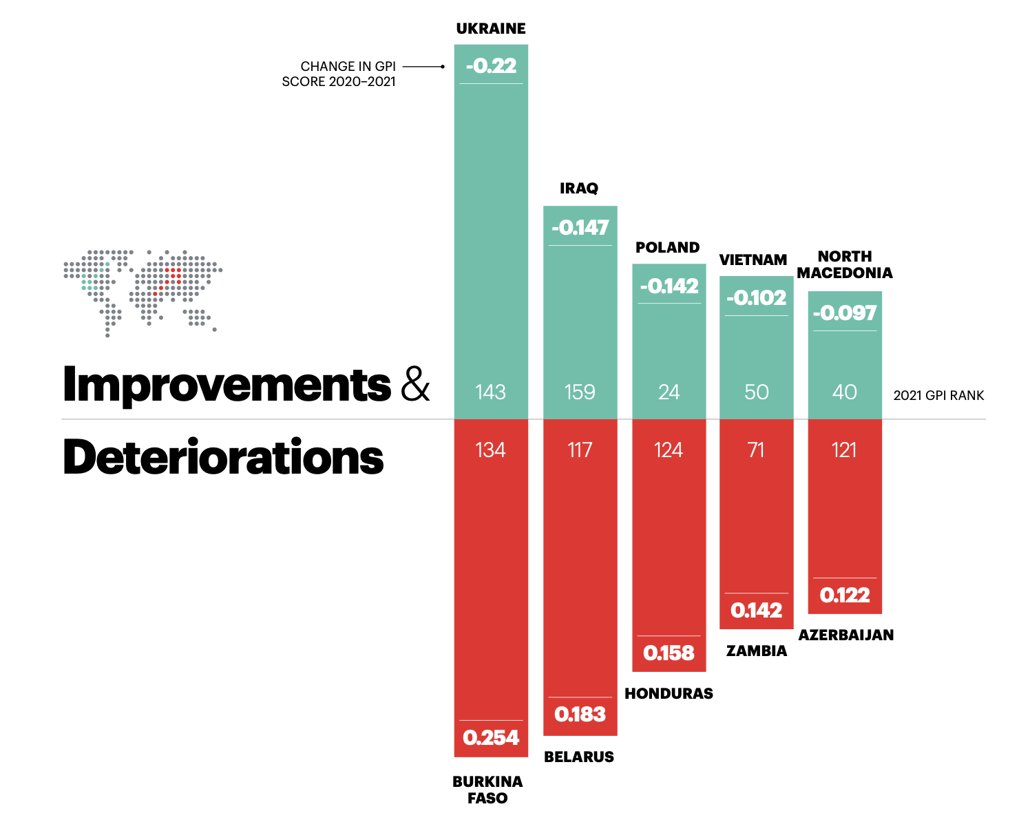 World Peace Index 2024 Amara Bethena