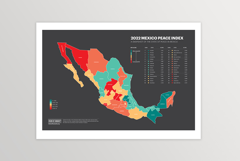 MPI 2022 Wall Chart