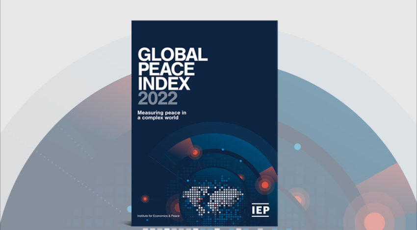 Peacefulness declines to lowest level in 15 years