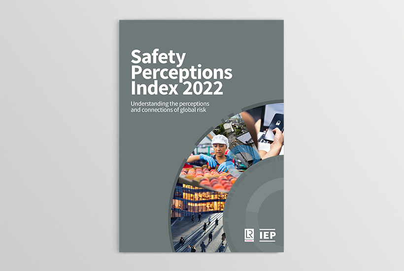 Safety Perceptions Index 2022