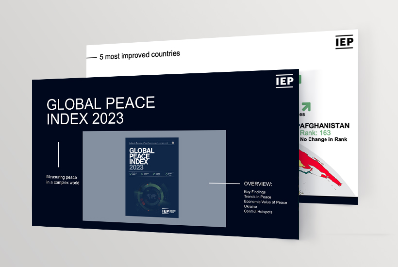Global Peace Index 2023 Presentation
