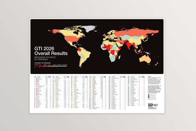 Global Terrorism Index 2026 Wall Chart
