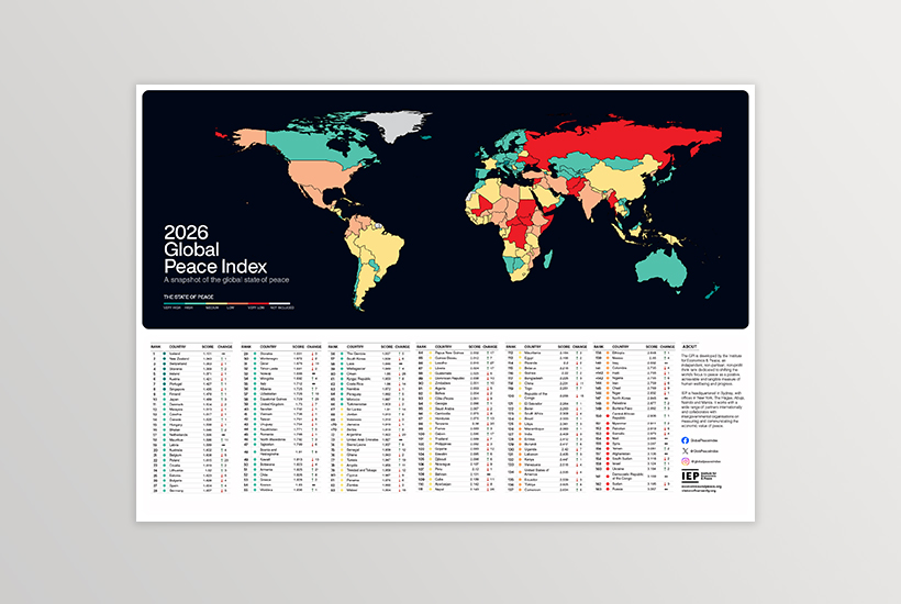 Global Peace Index 2026 Wall Chart